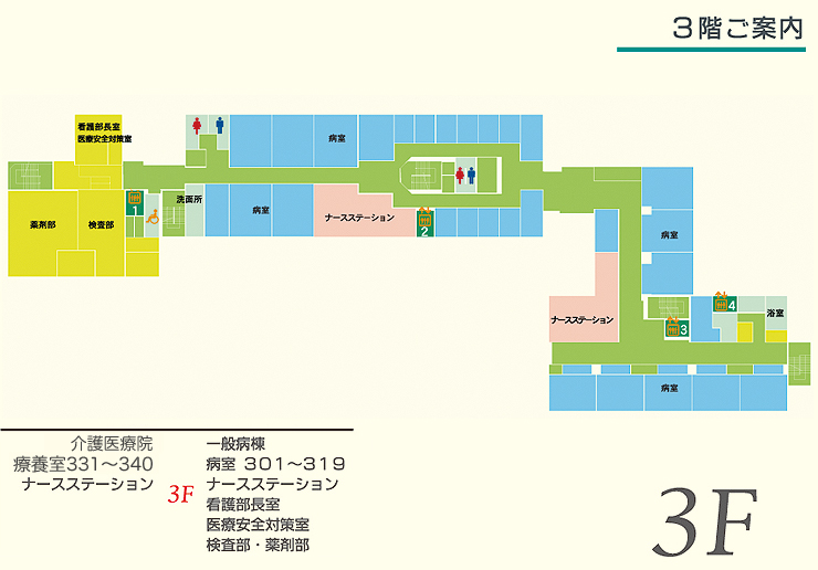 3階